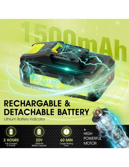 Cortadora de Setos Inalámbrica Saker 20V con Batería 1.77kg