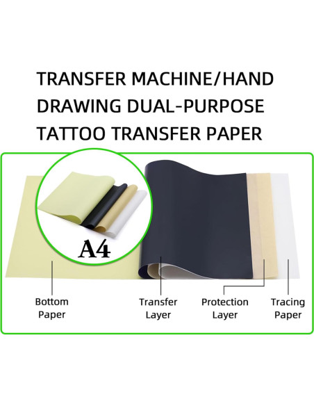 Kit de Práctica de Tatuajes MO MOLONG 29 Piezas 15x20cm