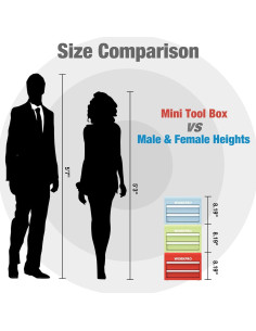 Caja de Herramientas Mini WORKPRO Azul Macaron 27.5x15x20.8cm 2