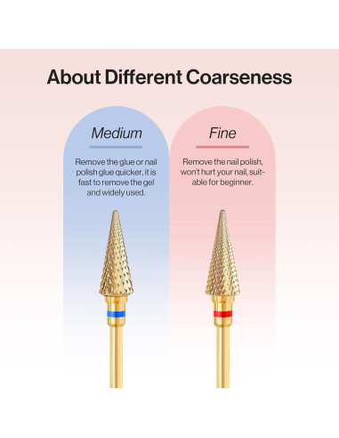 Broca de Uña Profesional MelodySusie Punta Cónica 2.38mm Dorado