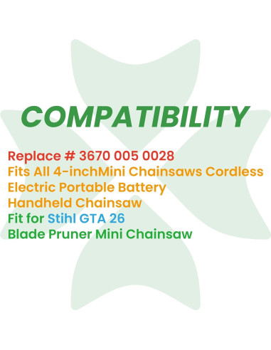 Cadena de Motosierra Mini Cortadora Byane 4" 1/4"LP .043 28 Eslabones