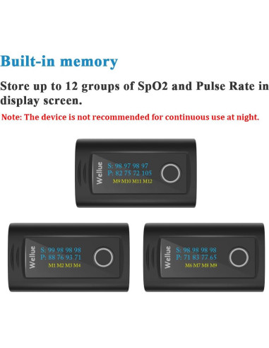 Oxímetro de Pulso Bluetooth Wellue PC-60FW, Medidor de O2