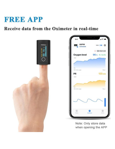 Oxímetro de Pulso Bluetooth Wellue PC-60FW, Medidor de O2