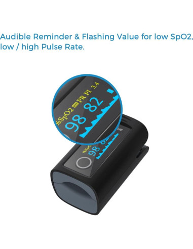 Oxímetro de Pulso Bluetooth Wellue PC-60FW, Medidor de O2