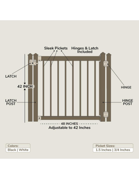 Kit de Puerta Personalizable MOUNTWEST 121.92 cm Blanco