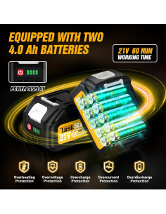 Pistola de Calor Inalámbrica TaskStar 21V 4.0Ah LCD 6 Boquillas 2