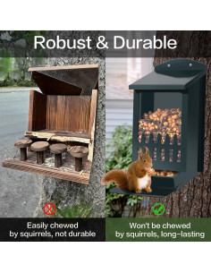 Comedero para Ardillas TreeGun Azul 1630 cm Montaje en Árbol 2