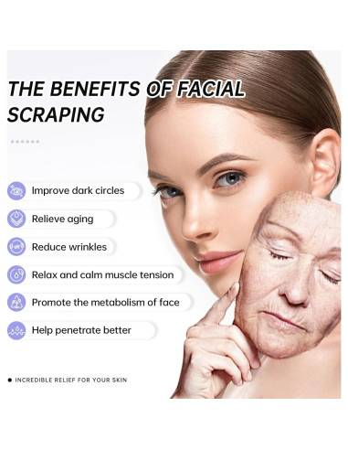 Gua Sha de Acero Inoxidable CUTELIILI - Masaje Facial y Corporal