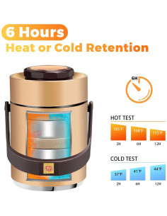 Termo de Acero Inoxidable 1.5L Pawovdeq Boca Ancha Dorado 2