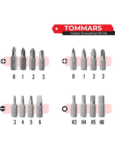 Juego de 102 Piezas de Puntas de Destornillador TOMMARS S2