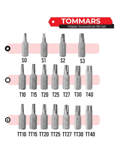 Juego de 102 Piezas de Puntas de Destornillador TOMMARS S2
