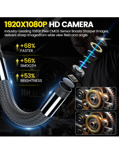 Cámara de Inspección Articulada GODIAG 1.01m con Luz LED