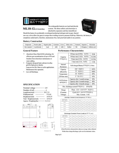 Batería Mighty Max 12V 18AH SLA para cortadora Black Decker
