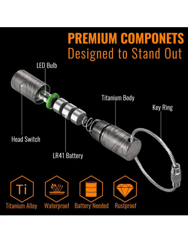 Linterna LED Mini KeyUnity KF00 de Titanio 15 Lúmenes Impermeable