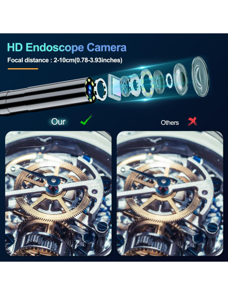 Cámara Endoscópica SKYBASIC 15M HD LCD 4.3" IP67 con LED