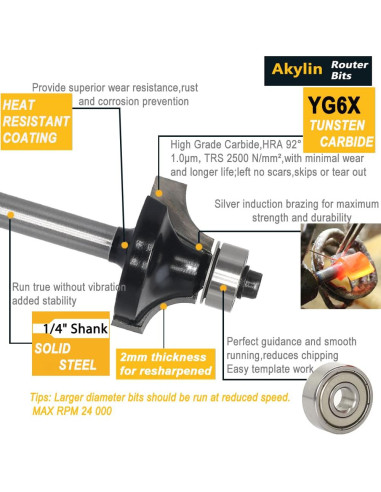 Juego de 4 Brocas Redondeadas Akylin Eje 1/4" (6.35mm)