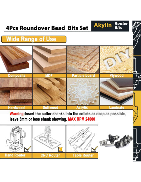 Juego de 4 Brocas Redondeadas Akylin Eje 1/4" (6.35mm)