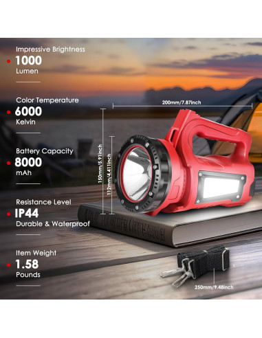 Linterna LED Recargable BOBKID 1000LM 7 Modos IPX4 Rojo