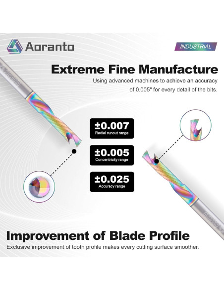 Fresa CNC Aoranto 1/4" Compresión Carburo 6.35mm x 25.4mm