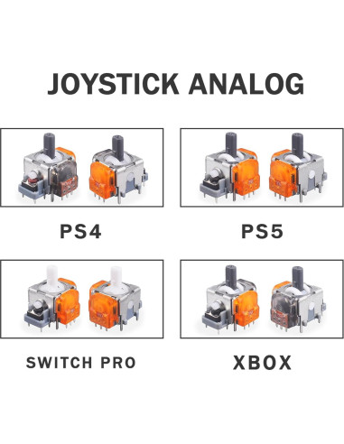 Joystick Electromagnético TMR para Xbox/PS5/PS4/Switch - 10 Piezas
