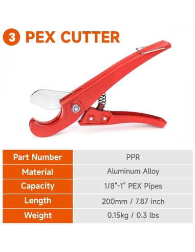 Kit de Herramientas de Crimpado PEX iCrimp IWS-1807CE 3 Piezas