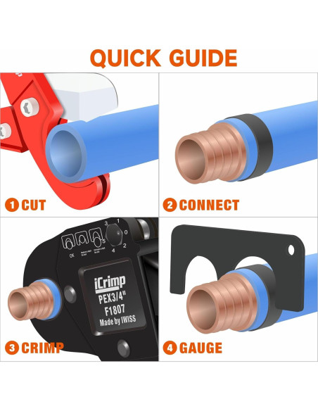 Kit de Herramientas de Crimpado PEX iCrimp IWS-1807CE 3 Piezas
