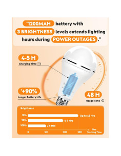 Bombillas de Emergencia Recargables BoRccdit 12W 3000K 6 Pack 2