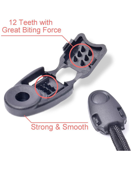 20 Cierres de Cremallera Plástico Negro CooBigo 27.5x17.5mm