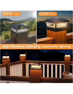 Luces Solares para Postes APONUO 4 Paquetes 16 LEDs IP44 2