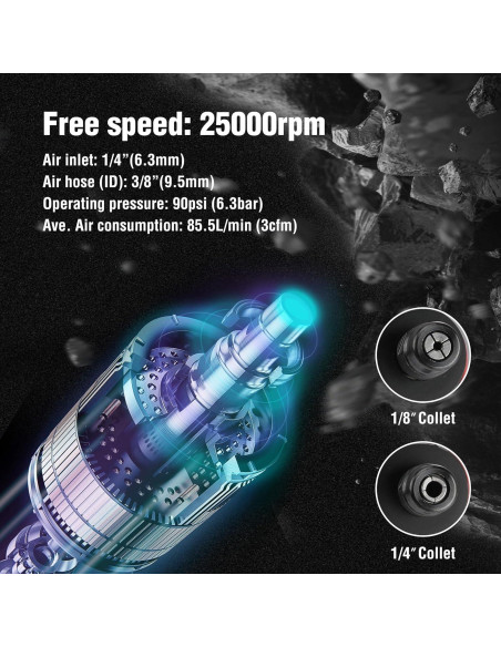 Die Grinder de Aire WORKPRO 1/4" Recto 25000RPM con Mordazas