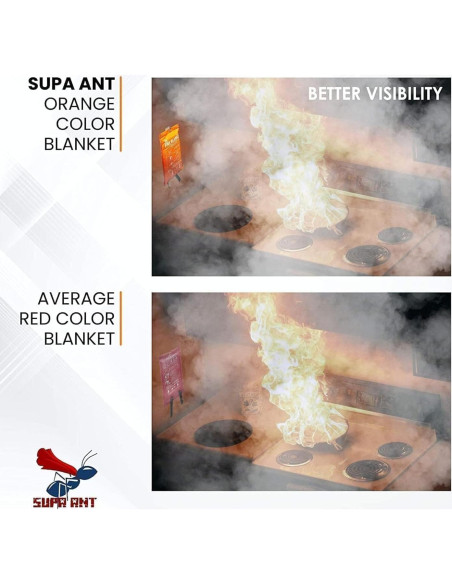 Capa de Fuego Grande Supa Ant 178x140 cm Protección Emergencia Capa de Fuego Grande Supa Ant 178x140 cm Protección Emergencia