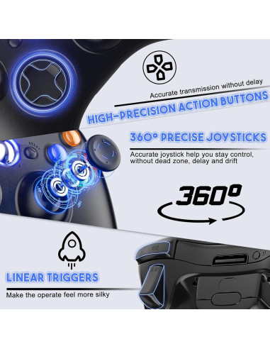 Controlador Inalámbrico Gamrombo Xbox 360 - 2 Pack Mejorado