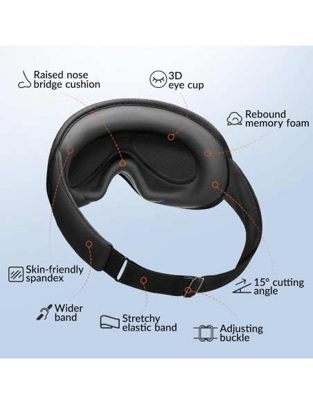 Máscara de Ojos con Peso Facemoon 3D - 2 Paquete Rosa Negro