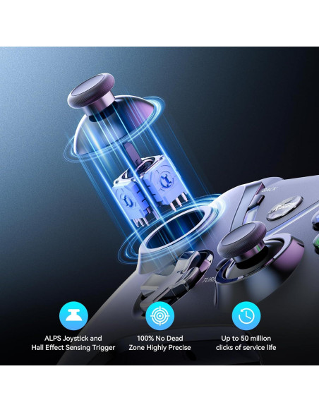 Controlador Inalámbrico RALAN para Xbox One S/X y PC