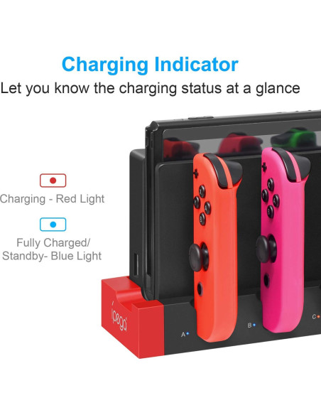 Base de Carga YUANHOT para Nintendo Switch y Joycon - Carga 4 Controladores