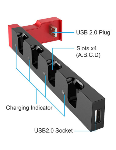Base de Carga YUANHOT para Nintendo Switch y Joycon - Carga 4 Controladores