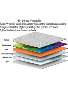 Pegatinas de Vinilo para Consola y Controladores Xbox Series S - Cabuas 2