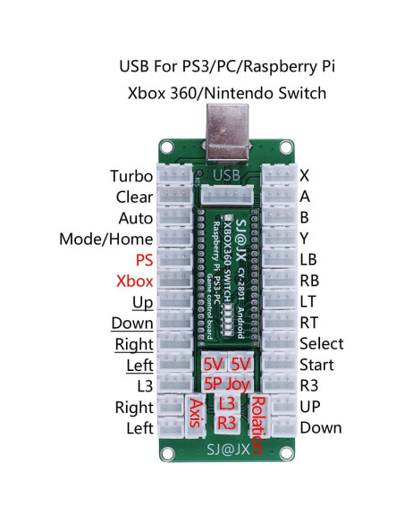 Controlador Arcade USB SJ@JX con Joystick LED y Botones Cherry MX