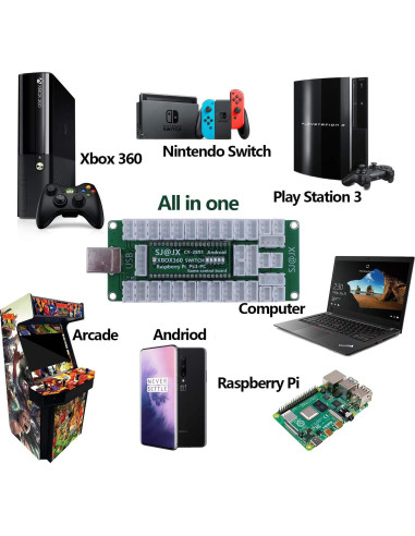 Controlador Arcade USB SJ@JX con Joystick LED y Botones Cherry MX