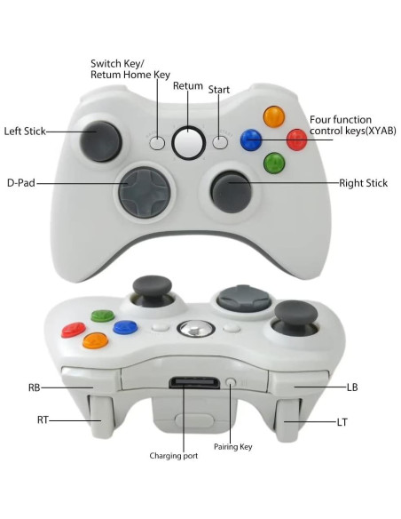 Controlador Inalámbrico para Xbox 360 y PC - Blanco