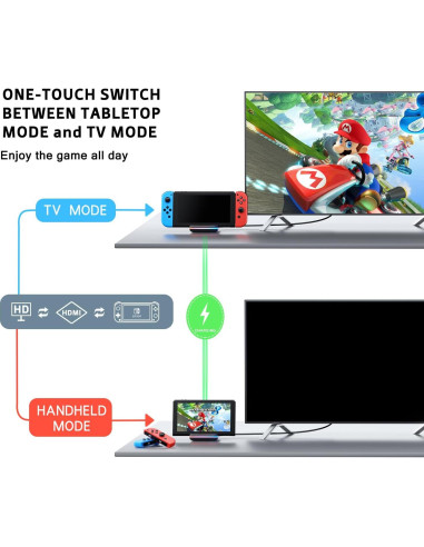 Dock de Carga para Nintendo Switch BOXPSII 4K HDMI USB-C