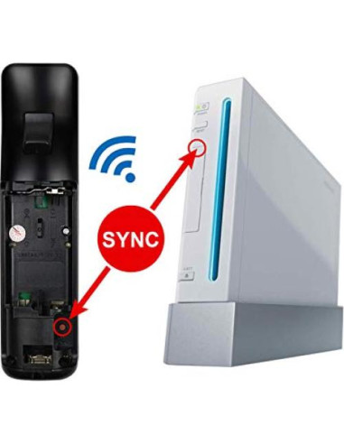 Control Remoto Inalámbrico ChamZA para Wii/Wii U con Funda