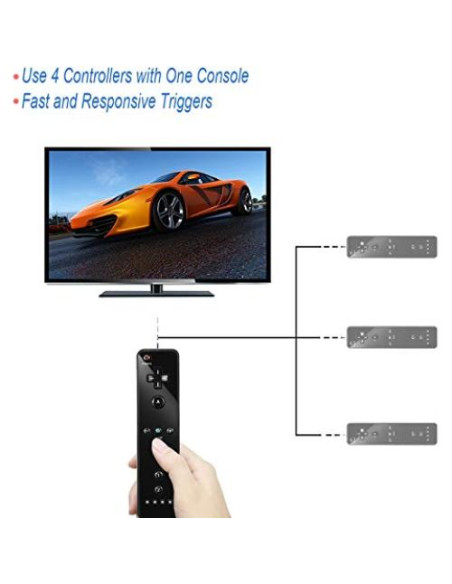 Control Remoto Inalámbrico ChamZA para Wii/Wii U con Funda