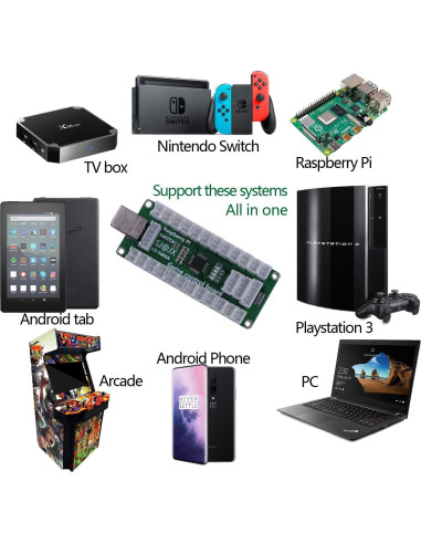 Controlador Arcade SJ@JX USB para Nintendo Switch y PS3