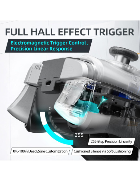 Controlador Inalámbrico Machenike G5 Pro para PC y Consolas