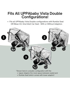 Funda de Lluvia y Viento SASHA para Cochecito Doble UPPAbaby Vista V2/V3 2