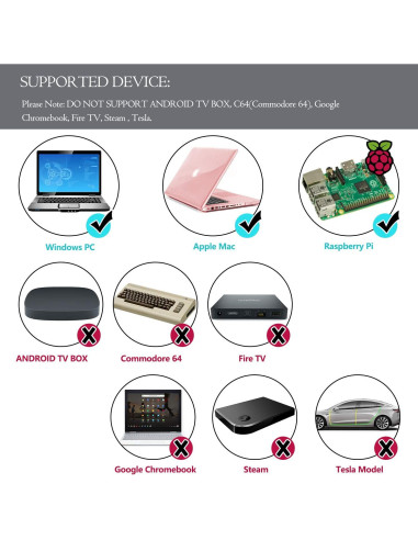 Controlador USB N64 SAFFUN Gris para PC y Raspberry Pi