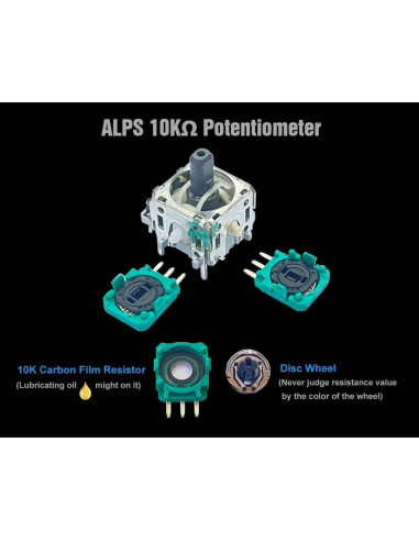 Potenciometro ALPS 10K ElecGear para Joystick PS4, Xbox, Switch Pro
