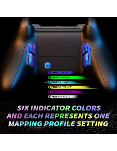 Botones de Reemplazo eXtremeRate para Xbox One S/X y Series X/S