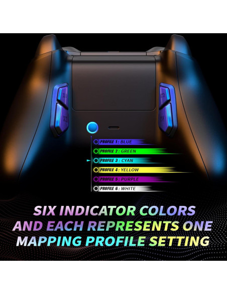 Botones de Reemplazo eXtremeRate para Xbox One S/X y Series X/S